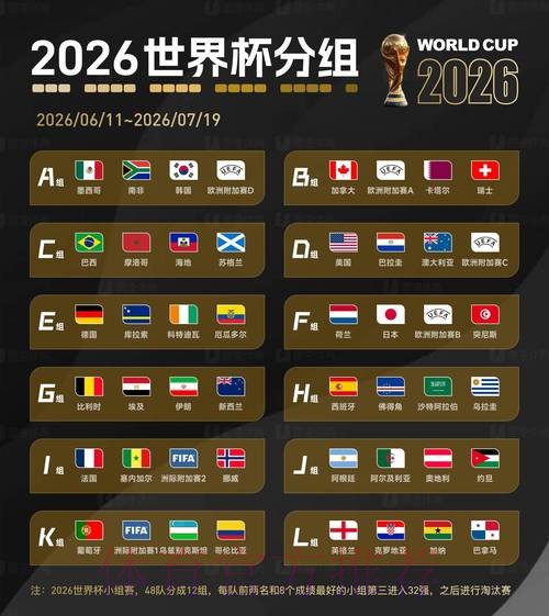 2026世界杯盘口免费最新网址 2026世界杯盘口免费最新网址