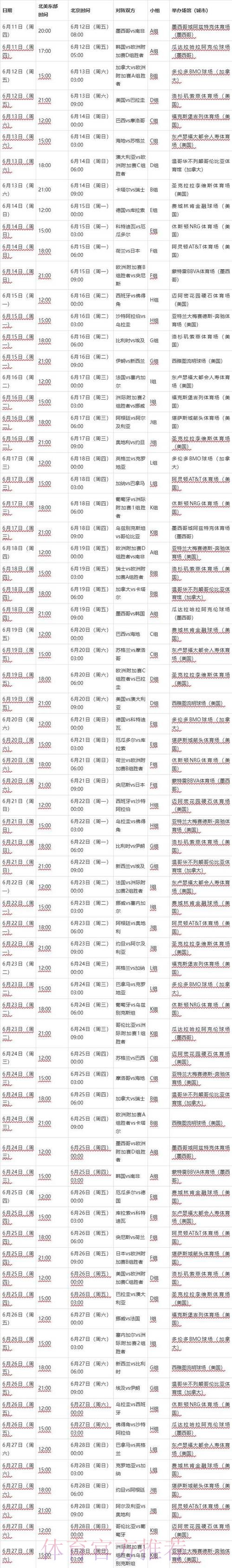 2026世界杯比分免费