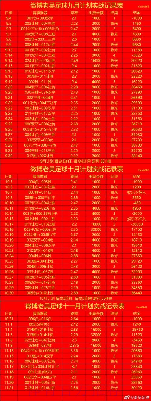 世界杯投注官网官方