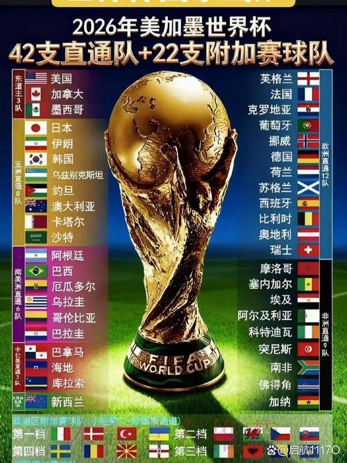 2026世界杯下注网页版热门 2026世界杯下注网页版热门