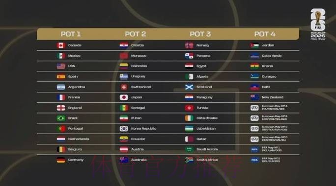 2026世界杯外围软件最佳
