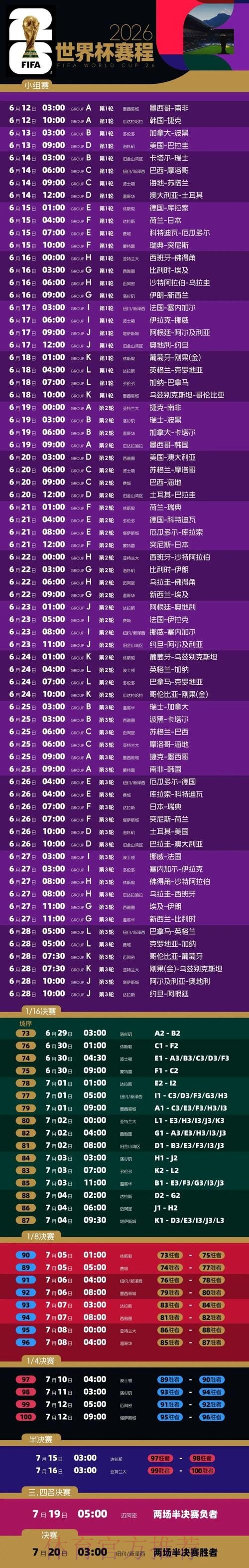 2026世界杯预测教程最新网址 2026世界杯预测教程最新网址