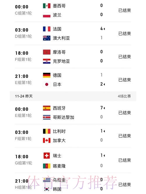 世界杯比分入口热门 世界杯比分入口热门