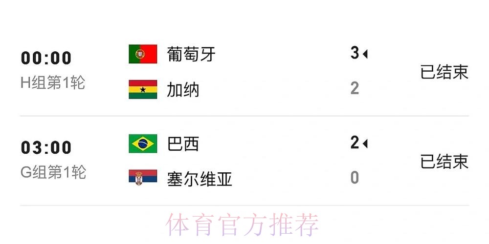 世界杯比分入口热门 世界杯比分入口热门